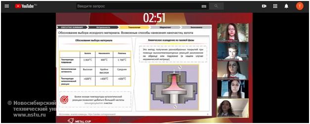 Представление проекта, фотография: кафедра АУФ